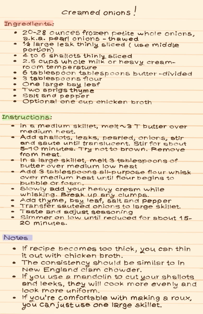 Samantha Brown's Creamed Onions recipe